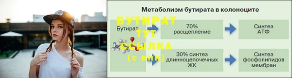 дурь Беломорск